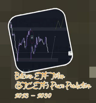 Analysis march btc robinson ellipticblog