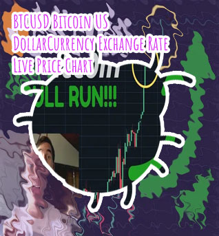 Bitcoin worth right now