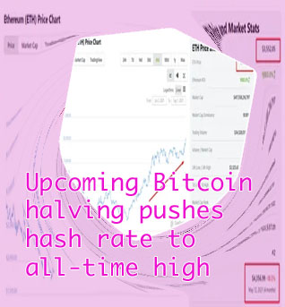 Btc hash rate