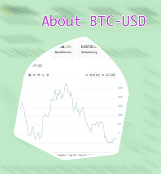 Btc rate to usd