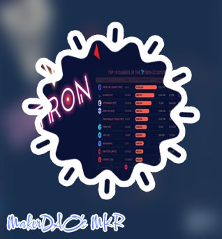Crypto gainers
