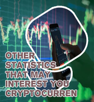 Cryptocurrency performance