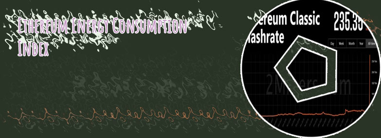 Ethereum drop consumption