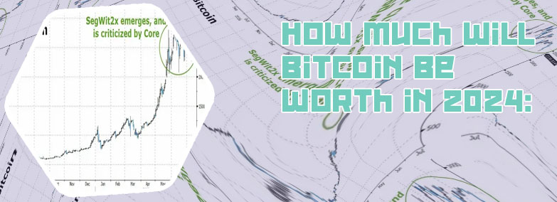 How much will bitcoin be worth in 5 years