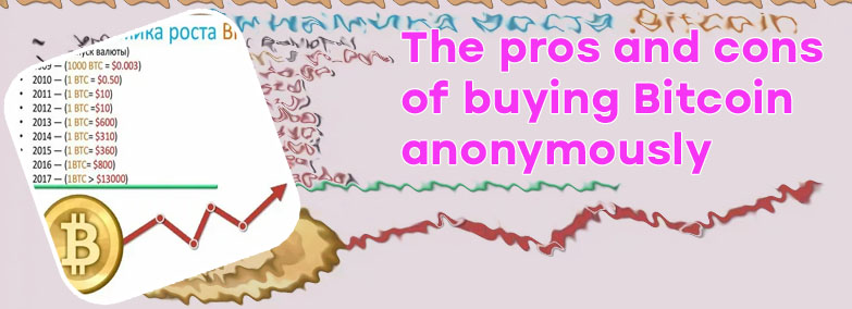 How ro buy bitcoin