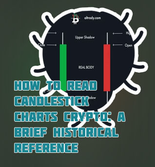 How to read crypto candles