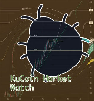 Market cap btc